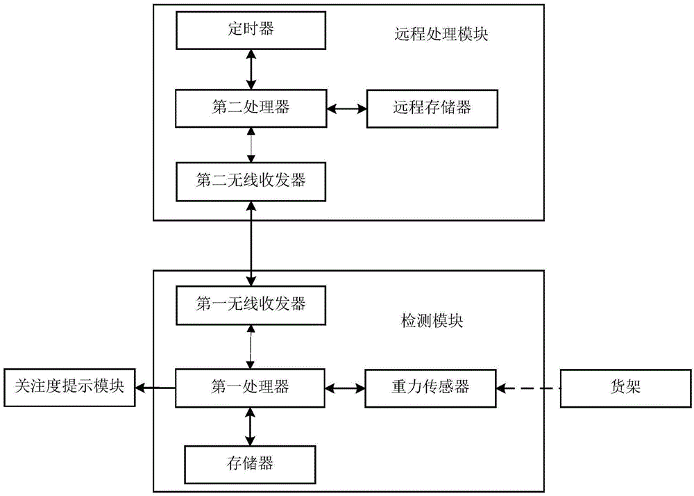 郑恺加盟炫萌卡牌手游《放开那三国2》 8月首测【米兰·(milan)】(图2)